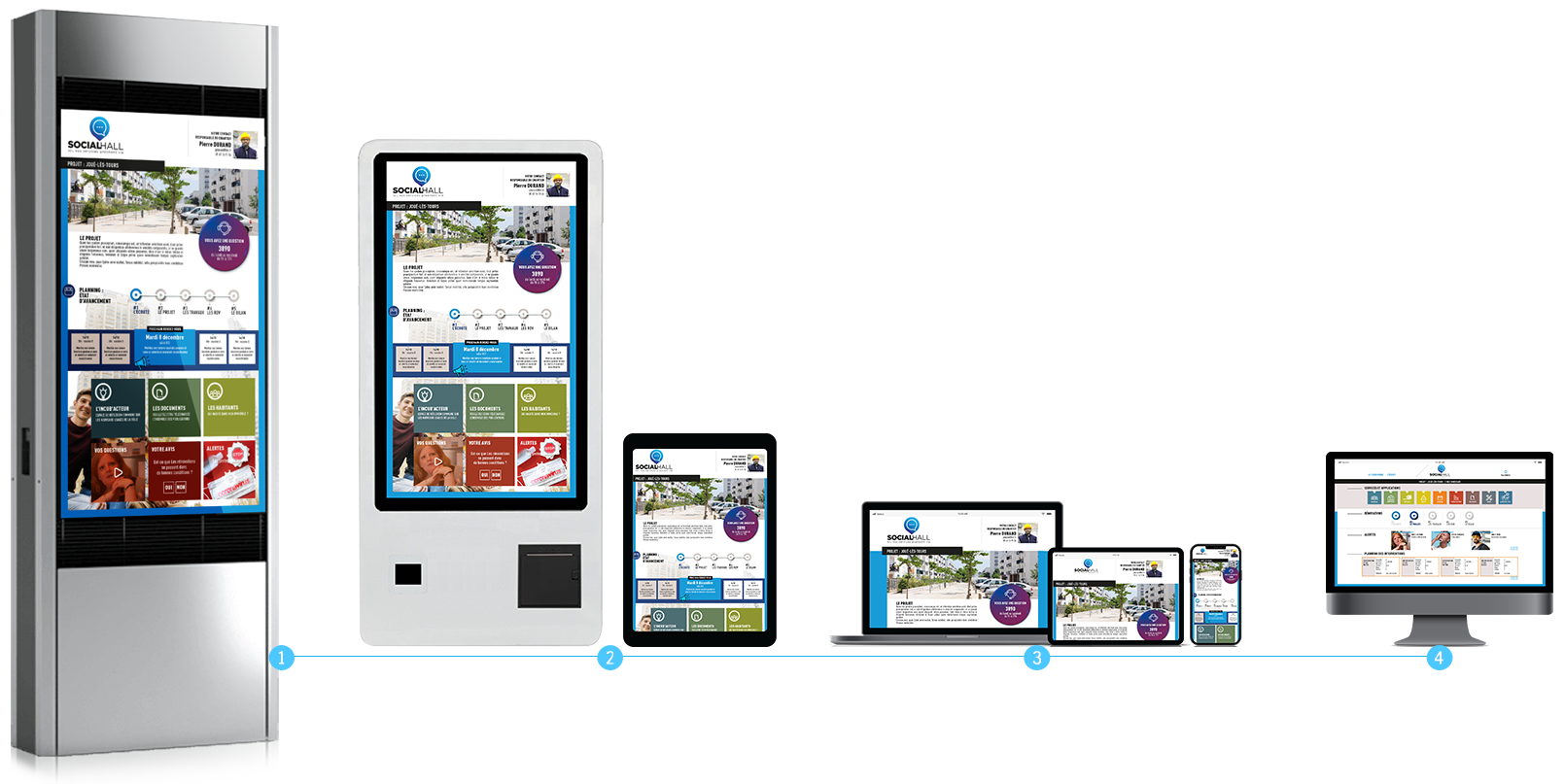 Le même dispositif est consultable depuis une borne interactive tactile dans votre hall d’immeuble, dans votre agence commerciale, sur une tablette, sur un smartphone, un ordinateur et latv. Avec un interface d'administration dédiée